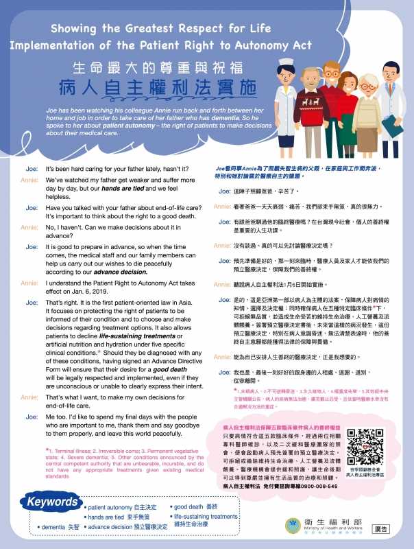 病人自主權利 預立醫療諮詢