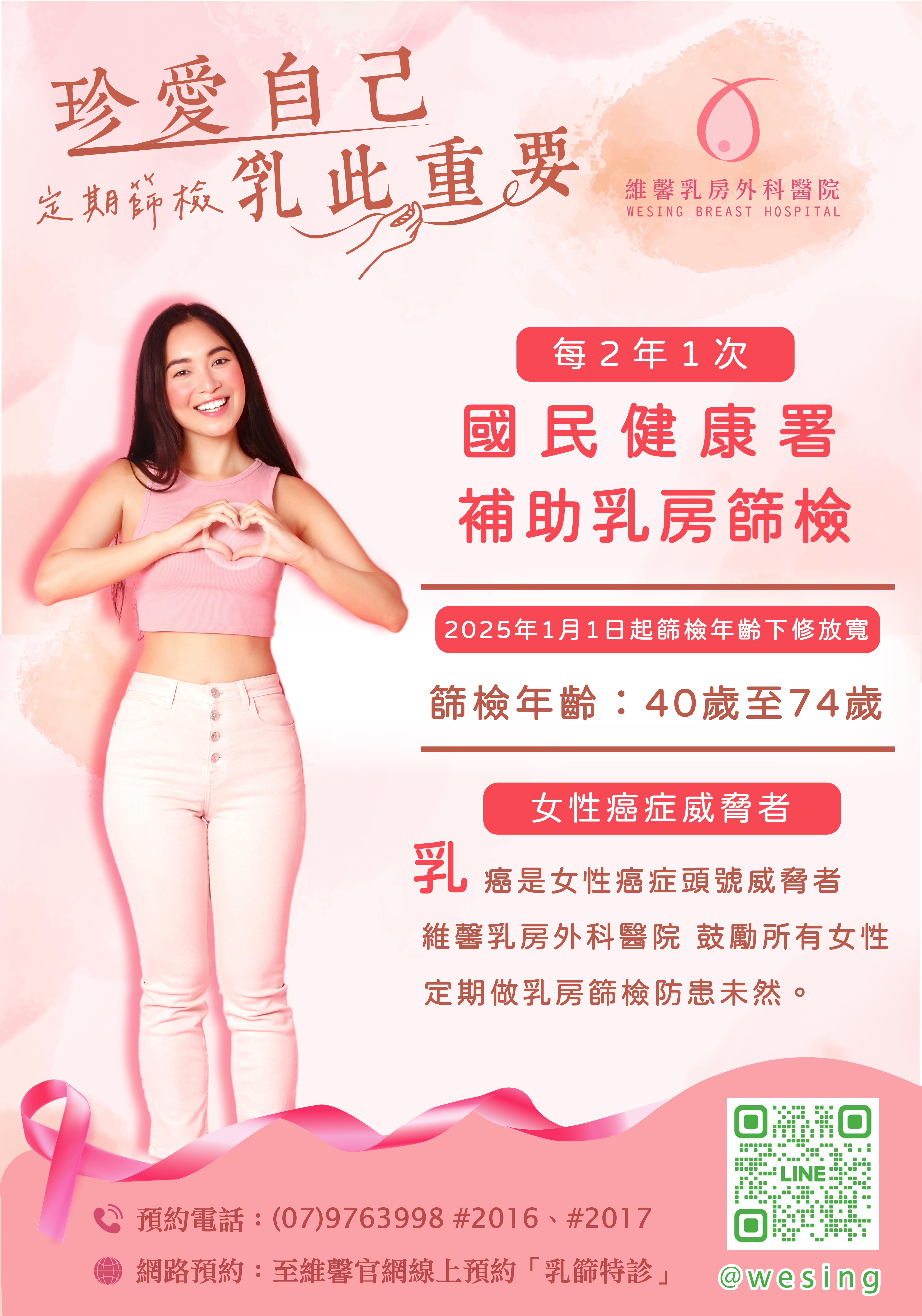 國建署乳房篩檢補助