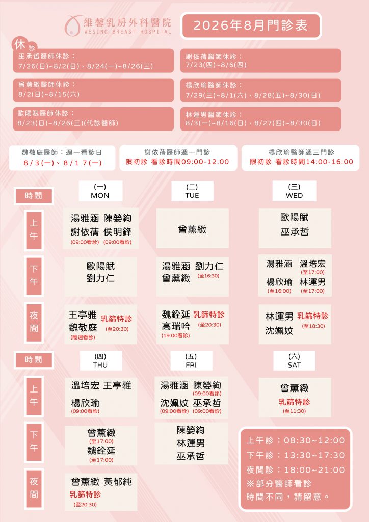 門診時間表